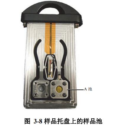 本溪奥林巴斯X射线衍射仪（XRD）的样品准备步骤？